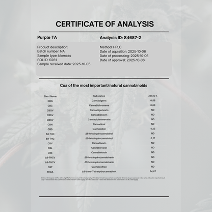 Granddaddy Purple 28% THCA | 5g