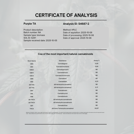 Granddaddy Purple 28% THCA | 5g