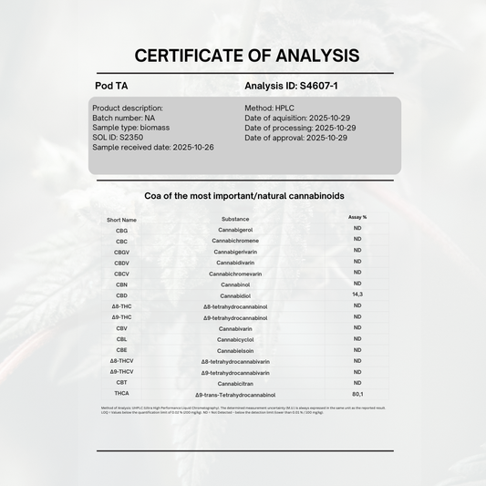 THCA Vape – Gelato 2ML - 80%